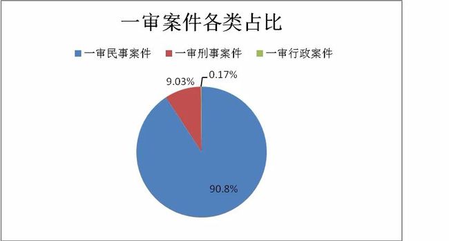 和平精英外挂