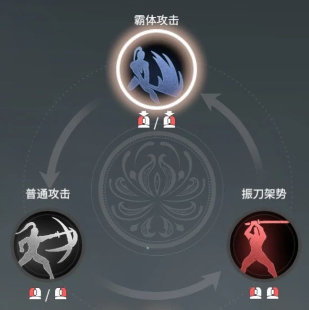 永劫无间高手进阶