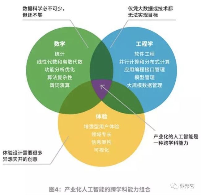 AI技术助力创意生产与文案优化，百度百家号AI功能