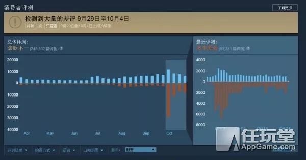 绝地求生外挂在哪里买