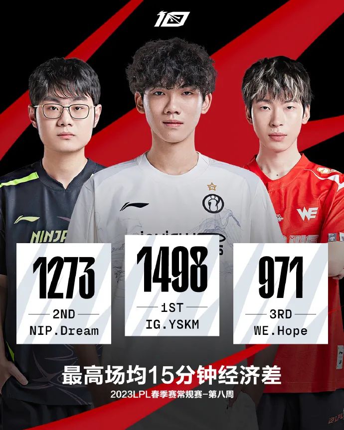 无畏契约辅助