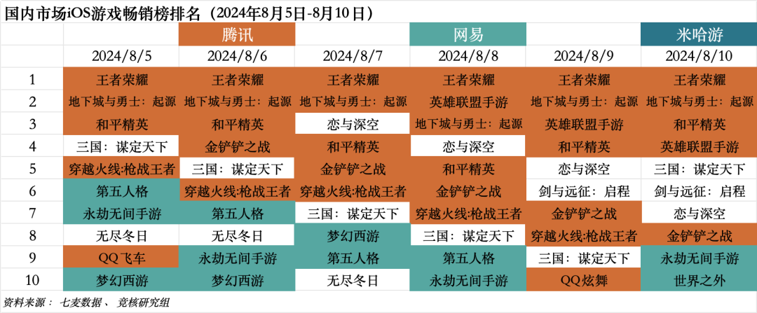 永劫无间黑号