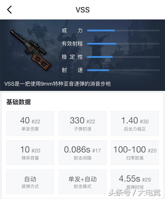 绝地求生三级套