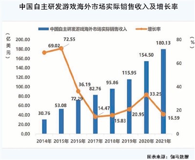 永劫无间黑号怎么用