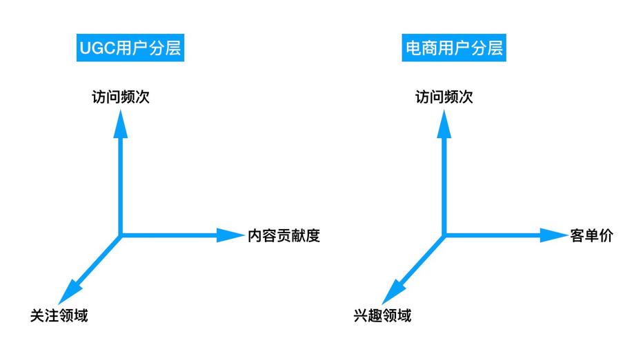 永劫无间新手怎么快速上手