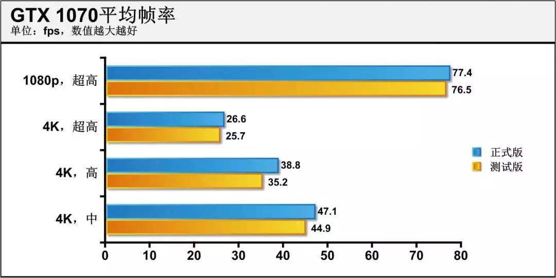 绝地求生打野