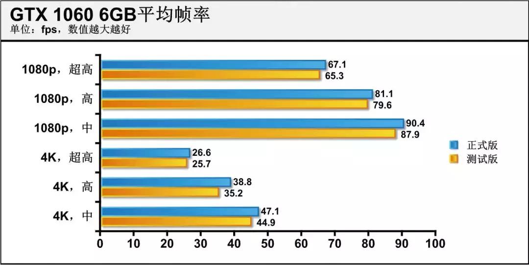 绝地求生打野