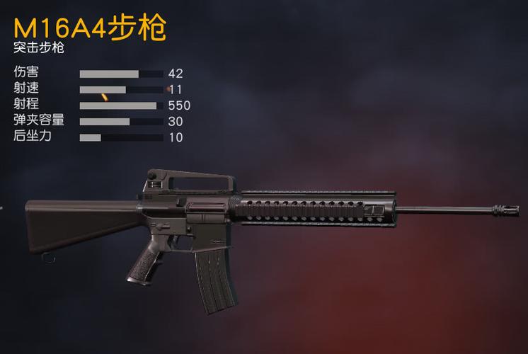 绝地求生新手用什么枪