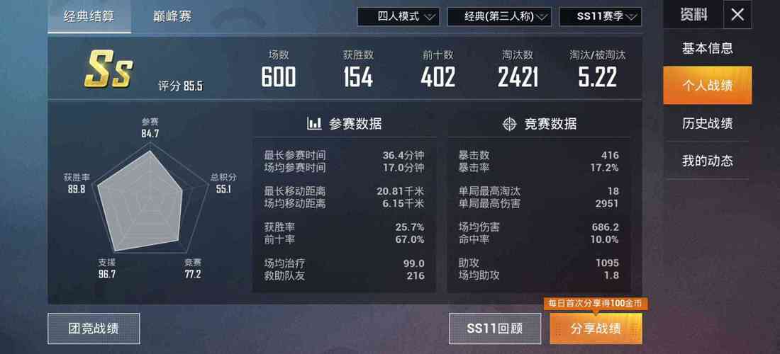 绝地求生大神枪配