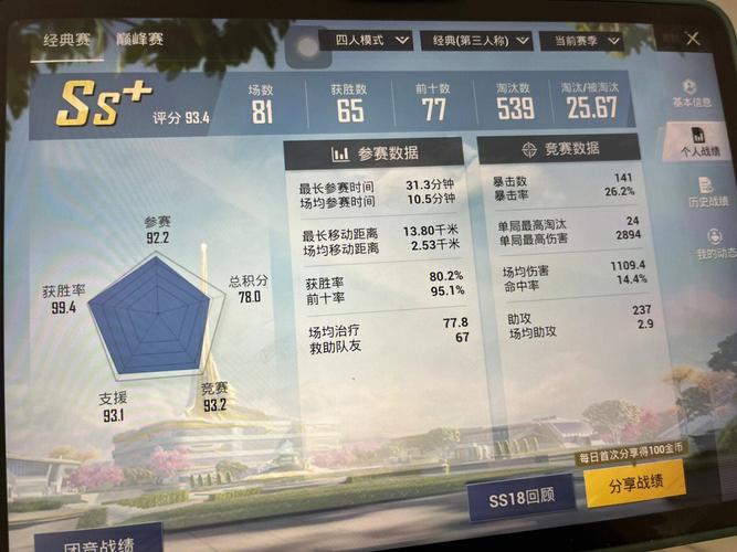 绝地求生城区钢枪