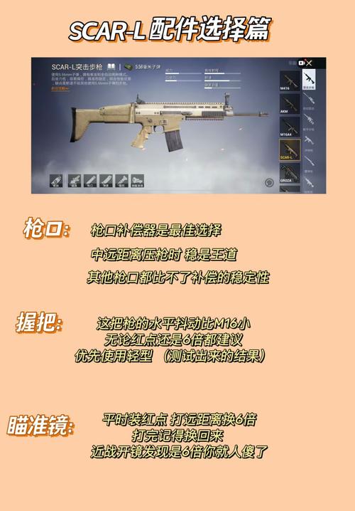 绝地求生新手用什么枪