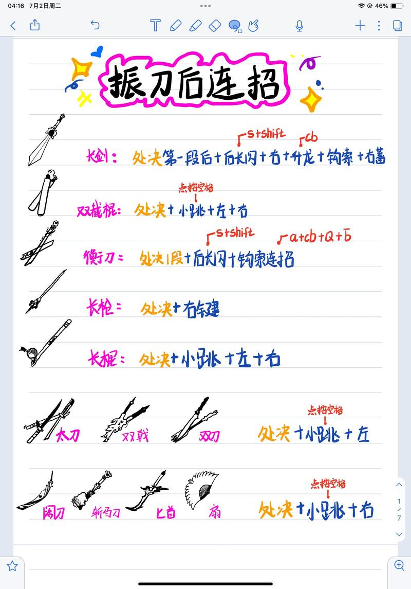 永劫无间连招