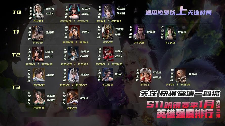永劫无间皮肤号