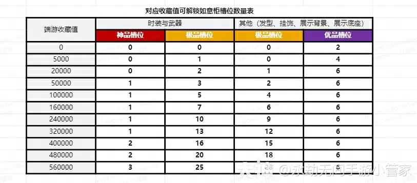 永劫无间皮肤号