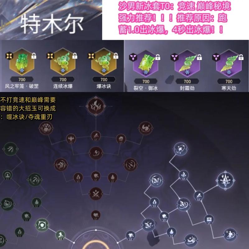 永劫无间技能处决