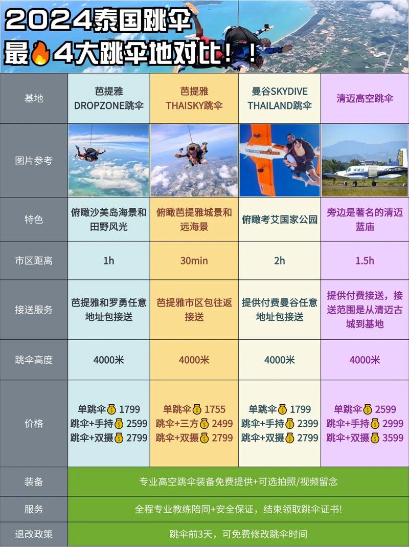 绝地求生单排