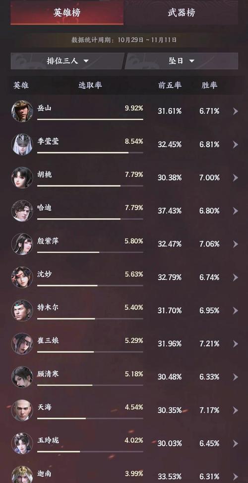 永劫无间微加速