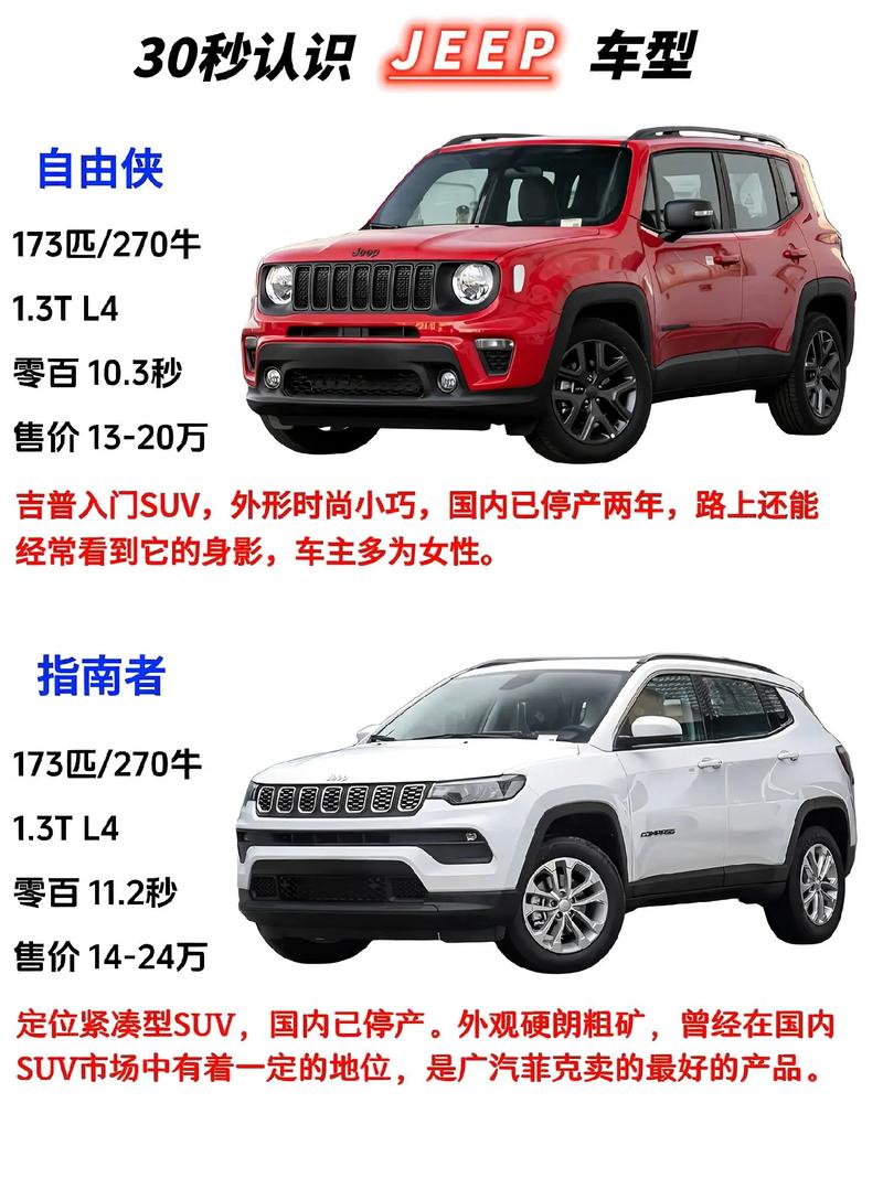 绝地求生车辆