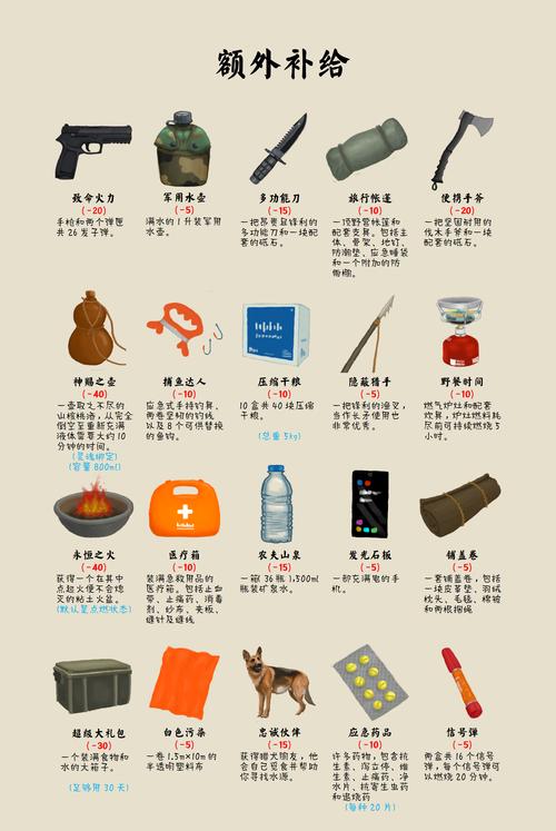 绝地求生吃鸡技巧
