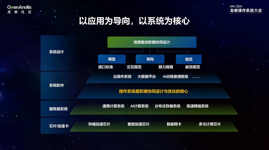 绝地求生自瞄