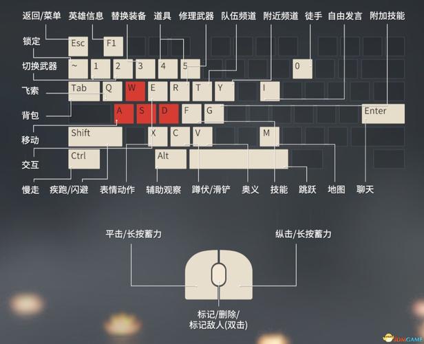 永劫无间新手教学
