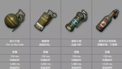 绝地求生新手枪配