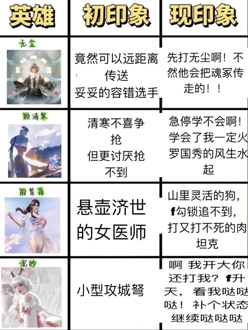 永劫无间创意网名大全：单人及三排开黑有趣名字推荐