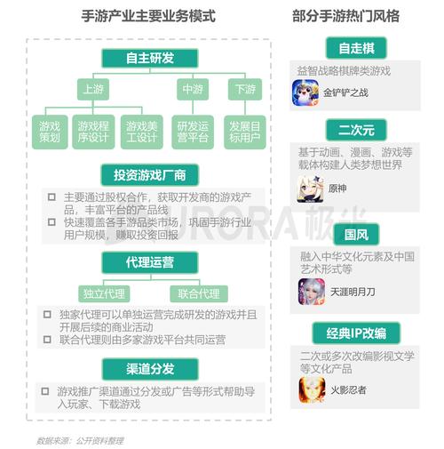 永劫无间科技