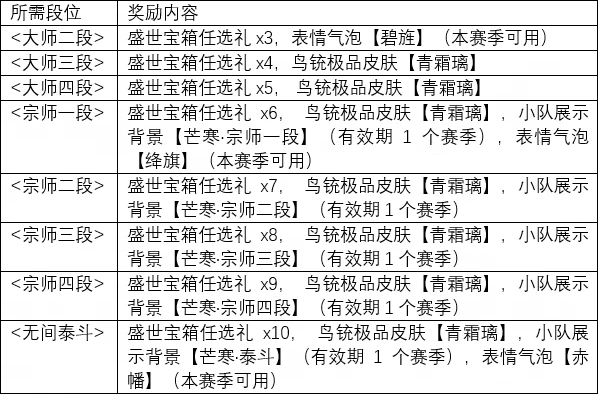 永劫无间技能处决
