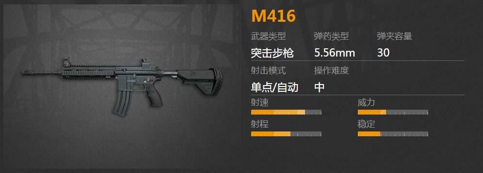 绝地求生新手用什么枪