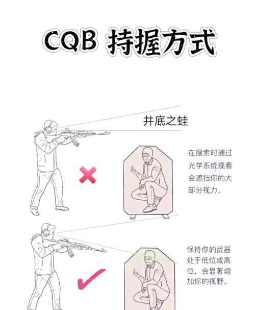 绝地求生压枪攻略