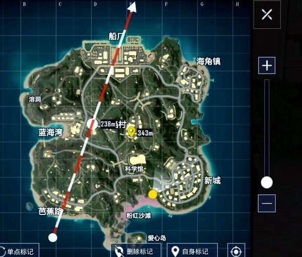 绝地求生科技