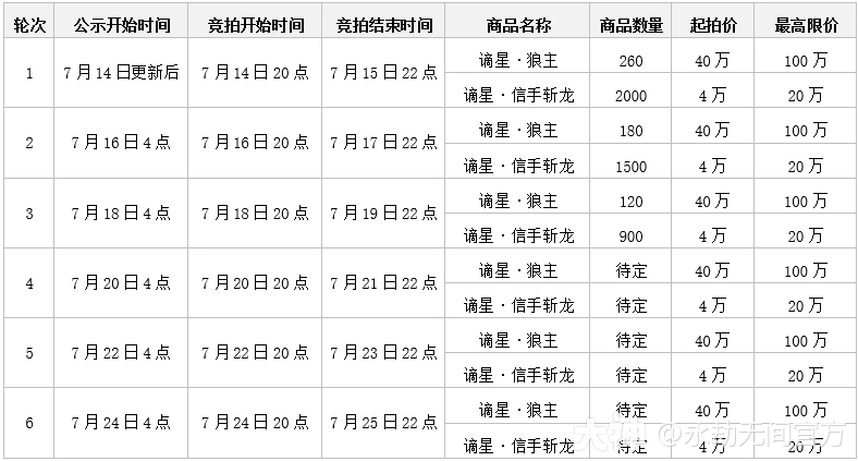 永劫无间双刀流