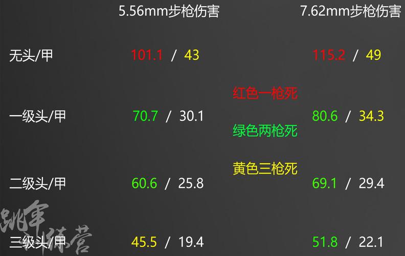 绝地求生外挂卡盟