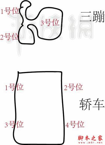 绝地求生压枪攻略