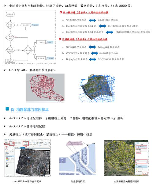 三角洲行动透视
