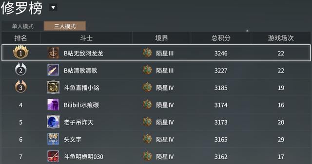 永劫无间高段位号