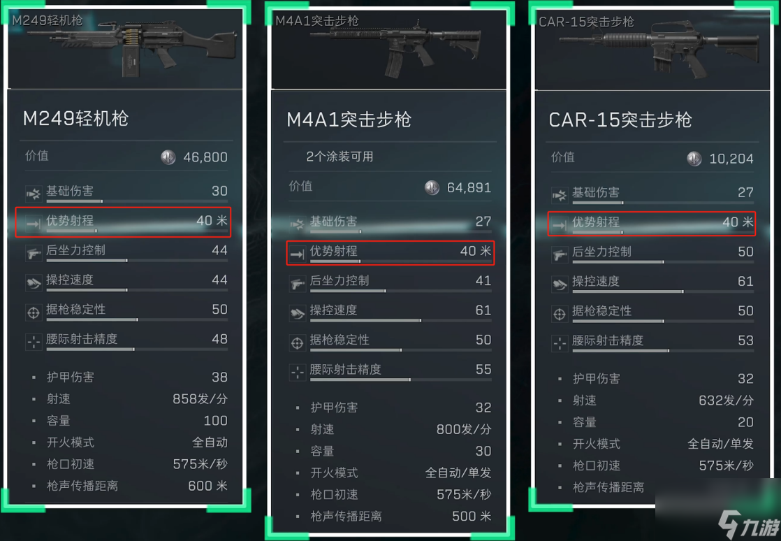 三角洲行动快速上手