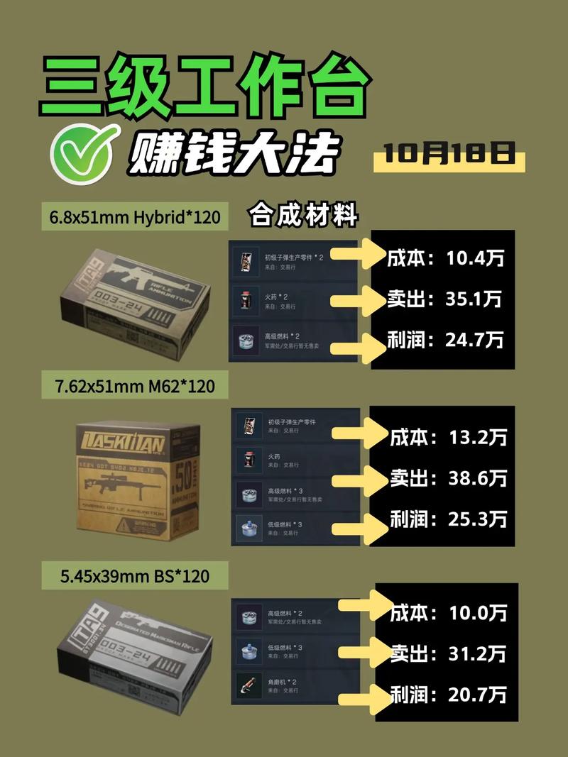 三角洲行动辅助卡盟