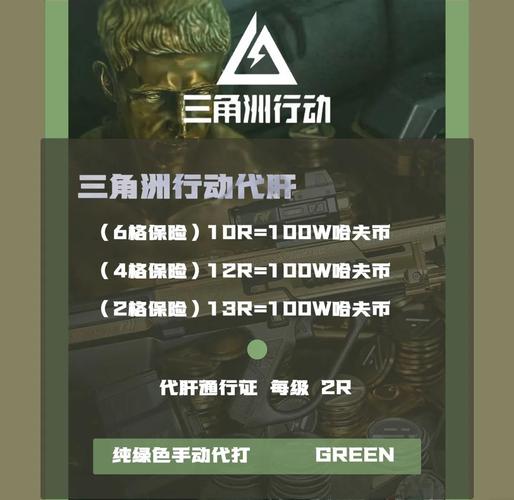 三角洲行动卡盟：游戏道具交易与代练服务，警惕交易风险