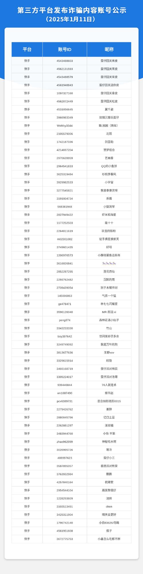 绝地求生黑号卡盟真相大揭秘！价格低廉背后潜藏哪些风险？