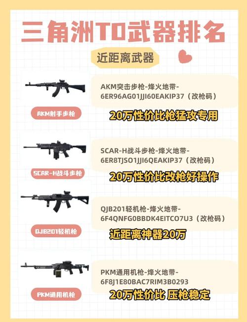 三角洲行动新手教程