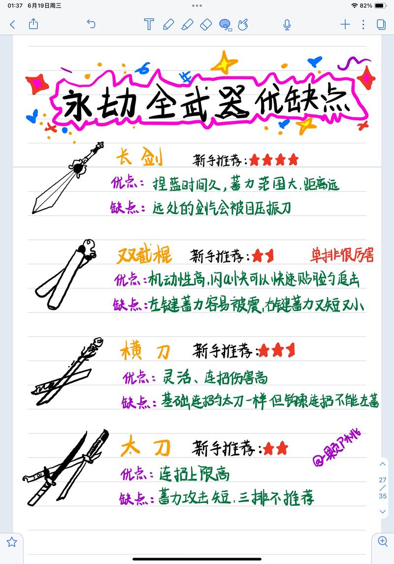 永劫无间新手怎么玩