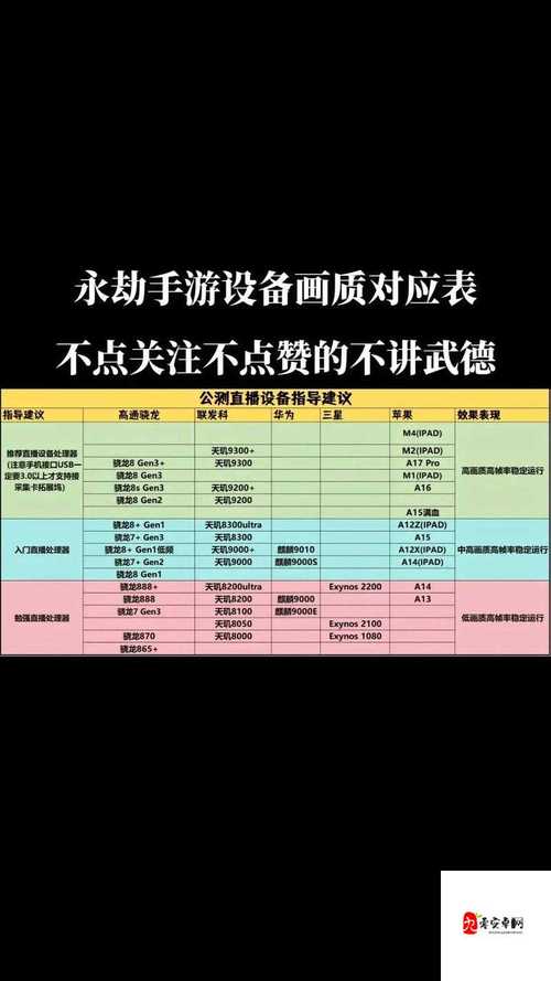 永劫无间微加速