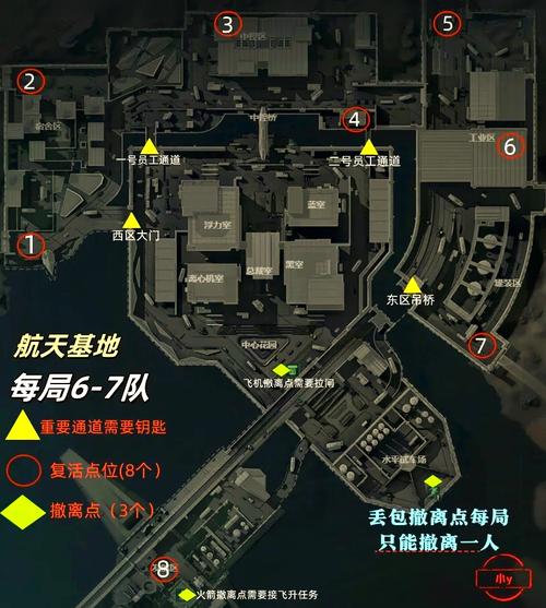 三角洲行动快速上手