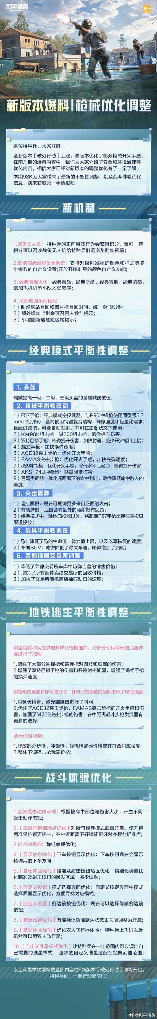 绝地求生辅助