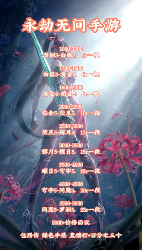 永劫无间定制辅助