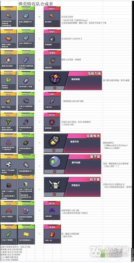 绝地求生辅助怎么购买
