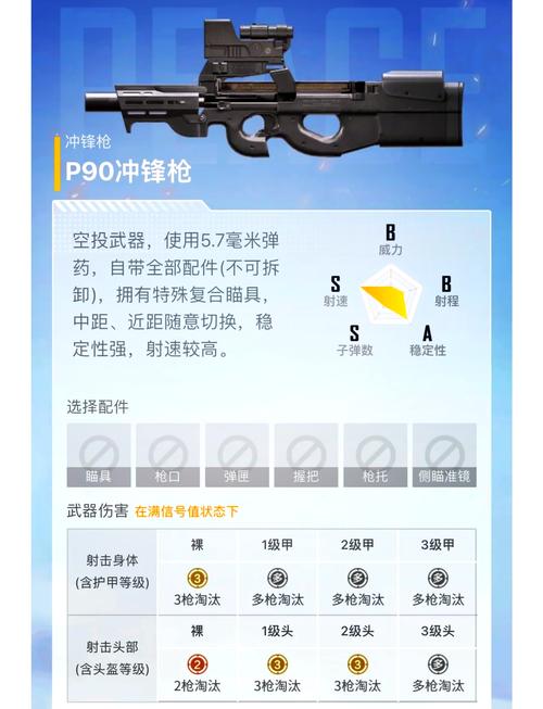 绝地求生城区钢枪攻略：落地找趁手家伙，寻觅敌人踪迹