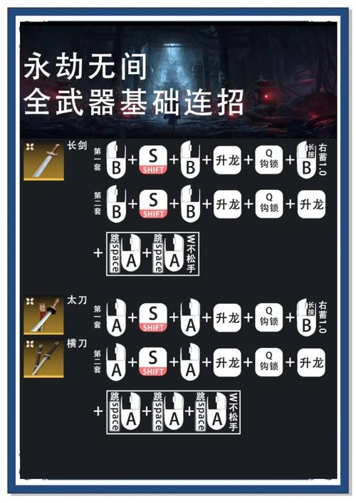 初次玩永劫无间必看！人物、武器与地图选择要点